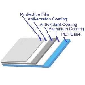 Mantas térmicas de Mylar de la hoja de la emergencia de Leberna 59 pulgadas x 87 pulgadas (paquete de 10)