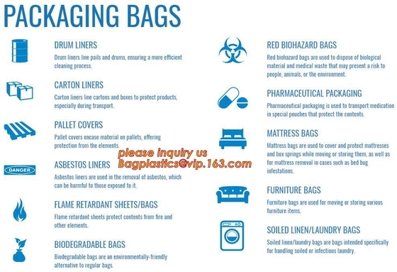 Disposición segura, biohazard que etiqueta, bolso apto para el autoclave, polipropileno, saco transparente disponible, claro de la disposición