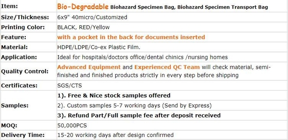 Bolsos que se puede volver a sellar reutilizables del espécimen del Biohazard, bolso de la muestra del laboratorio, bolsa Ziplock, exterior del papeleo del bolsillo