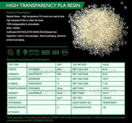 La cubierta abonable saca los envases de comida, bagazo disponible natural, respetuoso del medio ambiente, Sugar Cane Fibers