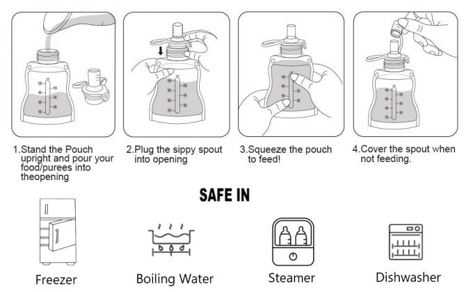Calentando almacenando los bolsos, bolso Uno mismo-permanente de la bolsa, bolsa de la leche, bolsos de la bolsa de la prueba del escape, bolso de leche en polvo 6