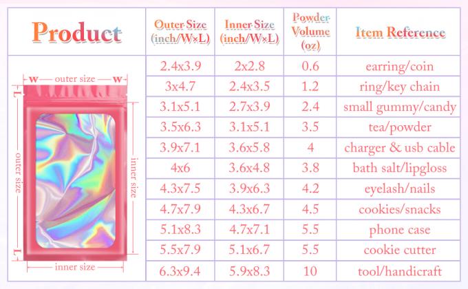 El múltiplo utiliza la bolsa de Samll, bolsos de la muestra para las fuentes del partido, pestañas falsas, cosméticos, joyería 1