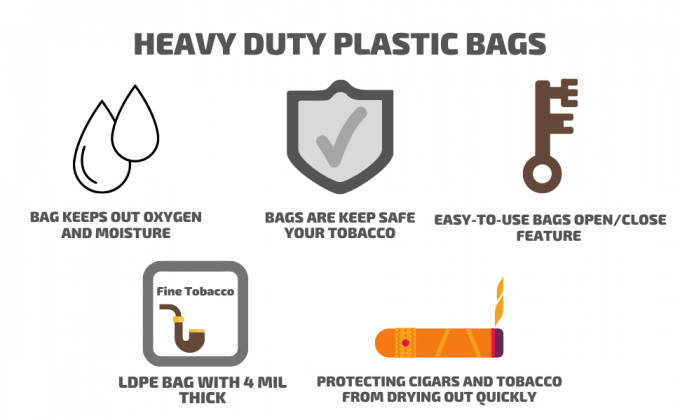 Bolsos del tabaco del resbalador, bolsas del cigarro de la cremallera, tabaco fino, bolsos de polietileno del cierre del top del resbalador 1