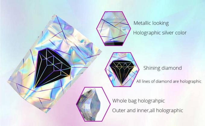 TSA aprobó el bolso del artículo de tocador, el cosmético y los artículos de tocador organizador, tamaño del cuarto de galón, equipaje, monedero del viaje 3