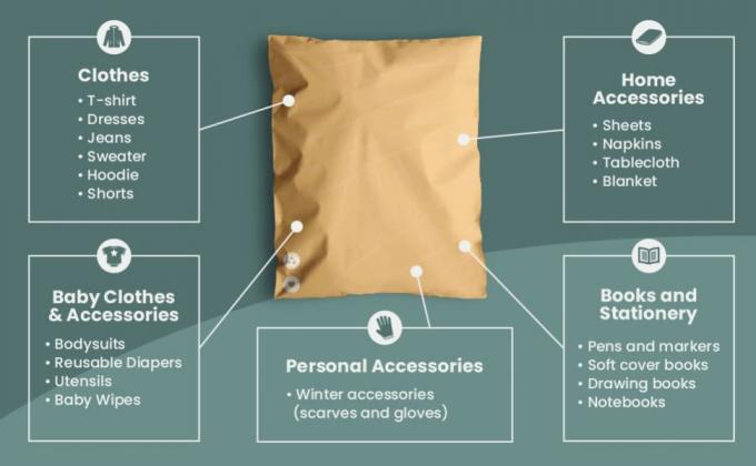 El mejor utilizó para los artículos no frágiles tales como ropa, libros y efectos de escritorio, accesorios personales