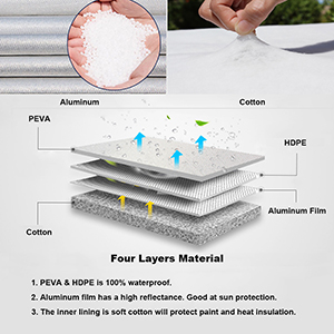 Cubierta con la manija, almacenamiento Tote Bags, totalizador del neumático, cubierta del neumático, bolsos del neumático de la rueda, protector del neumático de la rueda de la nieve 5