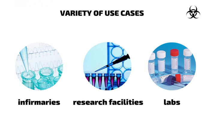 Bolsos que se puede volver a sellar reutilizables del espécimen del Biohazard, bolso de la muestra del laboratorio, bolsa Zip lockk, exterior del papeleo del bolsillo 2