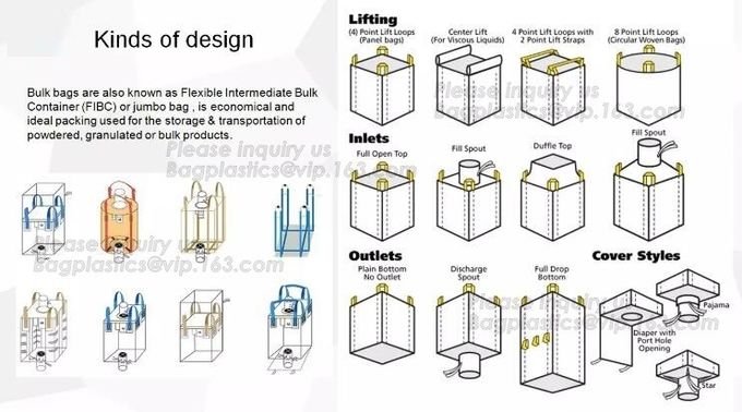 Bolso a granel tejido PP grande agrícola del tamaño para el maíz, bolso grande tejido PP de Ton Bag /Bulk del bolso para la basura 1 de la construcción que embala