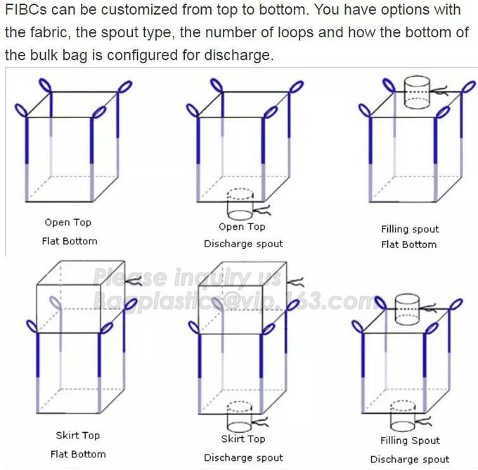 Bolso a granel tejido PP grande agrícola del tamaño para el maíz, bolso grande tejido PP de Ton Bag /Bulk del bolso para la basura 3 de la construcción que embala