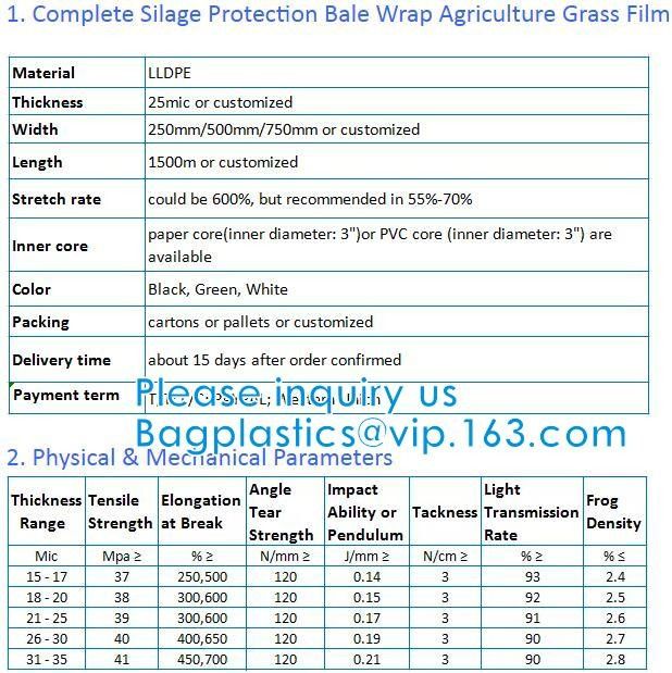 Ensilaje resistente ULTRAVIOLETA del coto, heno, película de estiramiento del ensilaje del paquete de la bala de la hierba de la agricultura de la película del abrigo de la protección del maíz 0